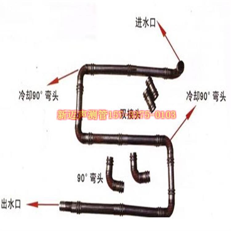 推荐：百色声测管源头厂家