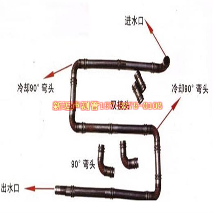 投标价:陕西铜川桩基<a href=http://www.good-pipe.com target=_blank class=infotextkey>声测管厂家</a>——全国发货